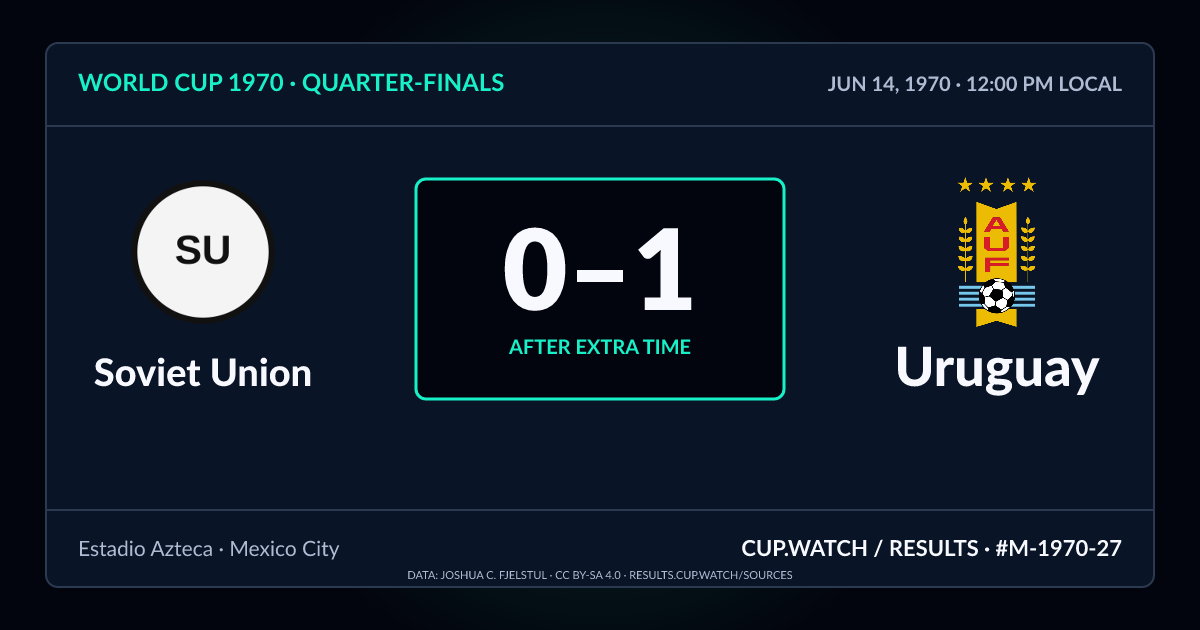 Soviet Union 0–1 Uruguay; after extra time. Quarter-finals at Estadio Azteca in Mexico City. NEON design.