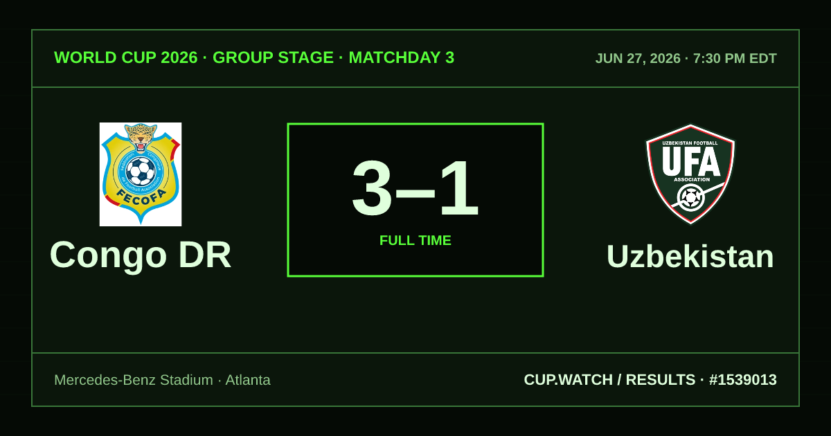 Congo DR 3–1 Uzbekistan; full time. Group stage · Matchday 3 at Mercedes-Benz Stadium in Atlanta. CRT design.