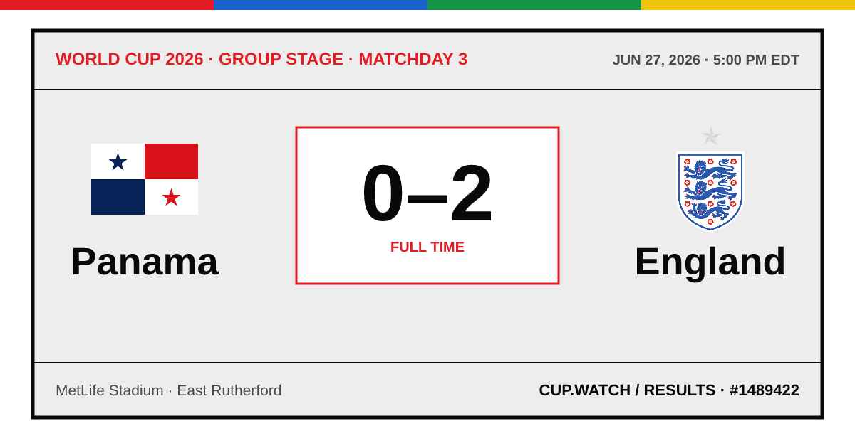 Panama 0–2 England; full time. Group stage · Matchday 3 at MetLife Stadium in East Rutherford. ARCHIVE design.