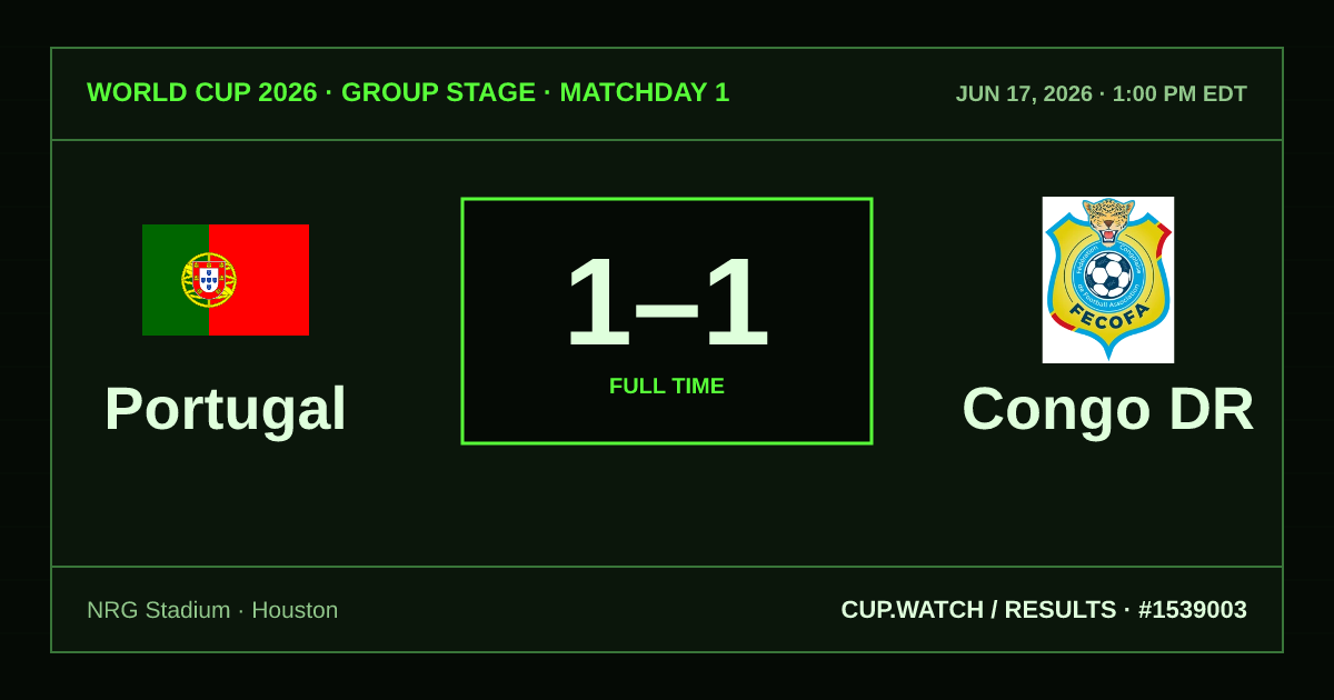 Portugal 1–1 Congo DR; full time. Group stage · Matchday 1 at NRG Stadium in Houston. CRT design.